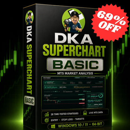 DKA SuperChart BASIC — Automatic MT5 Market Analysis