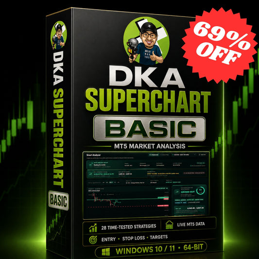 DKA SuperChart BASIC — Automatic MT5 Market Analysis