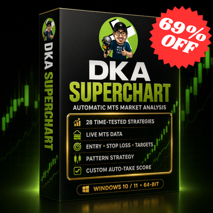 DKA SuperChart BASIC — Automatic MT5 Market Analysis