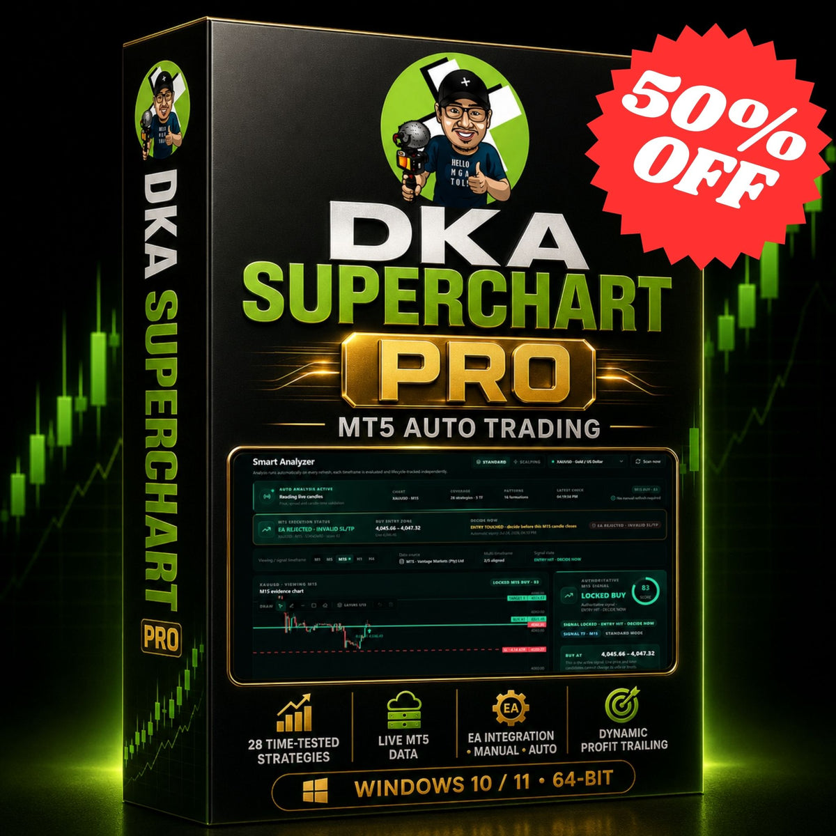 DKA SuperChart PRO — Automatic MT5 Market Analysis