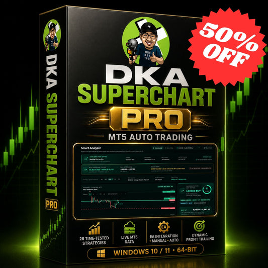 DKA SuperChart PRO — Automatic MT5 Market Analysis