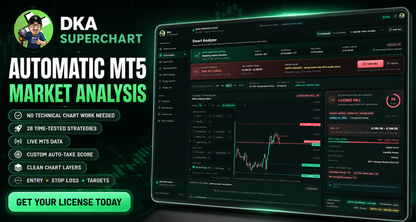 DKA SuperChart BASIC — Automatic MT5 Market Analysis